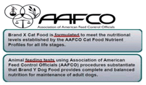 Top Hypoallergenic Cat Food Options for Sensitive Cats AAFCO Certification